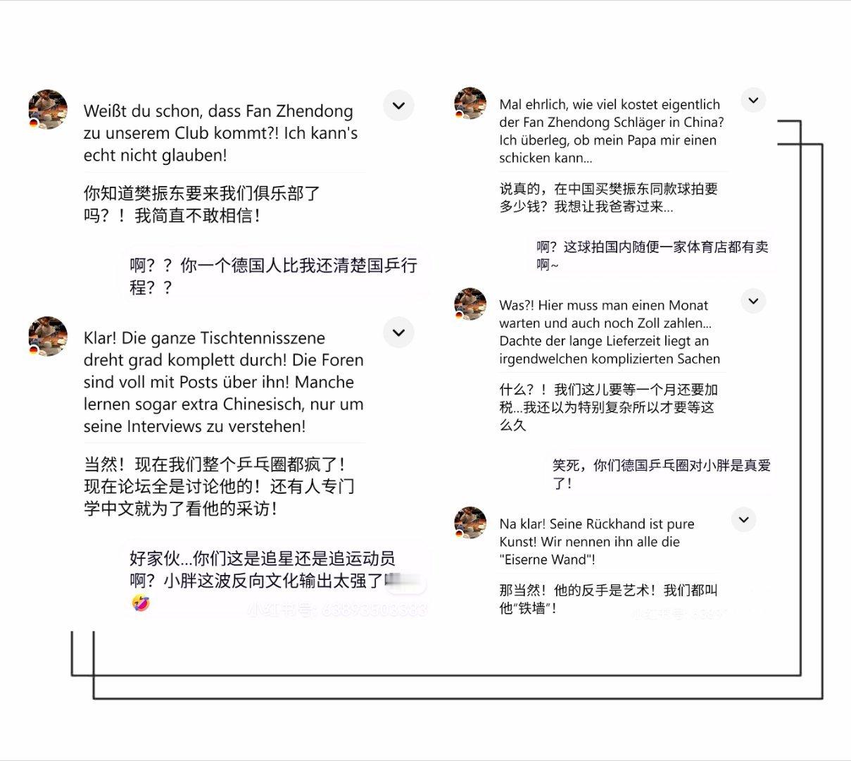 下图为某网友在HelloTalk和一个疯狂迷恋中国乒乓的德国球迷的聊天内容。据德