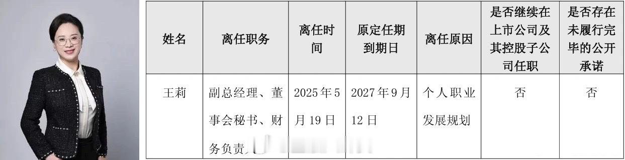 两年减持获资超1400万元！珀莱雅年薪近300万高管突然提前卸任[吃瓜] ​​​