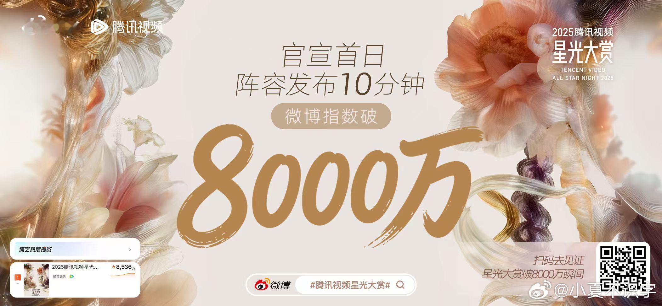 星光大赏官宣10分钟指数破8000万 天呐！这数据简直太惊人了，官宣才10分钟微