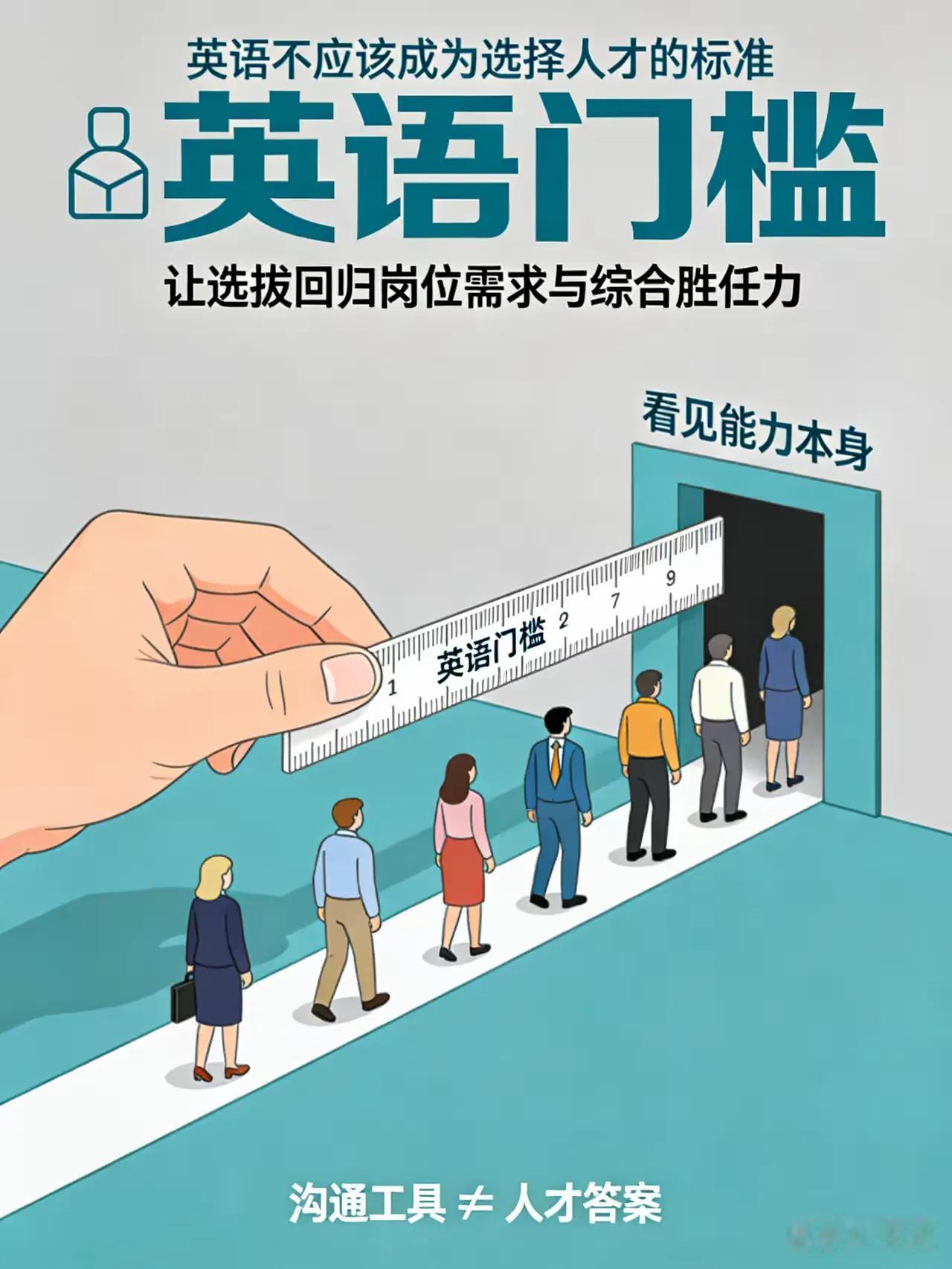 建议对英语讨论别走极端，降权重、改方式、分级……

①中小学以实用性为教学基础，