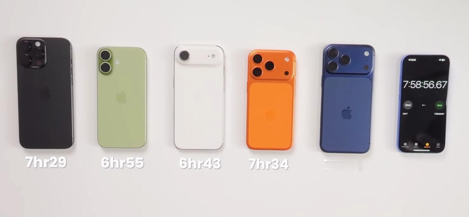 iPhone Air 续航成绩出炉!wifi下视频观看，air和17持平和平精英