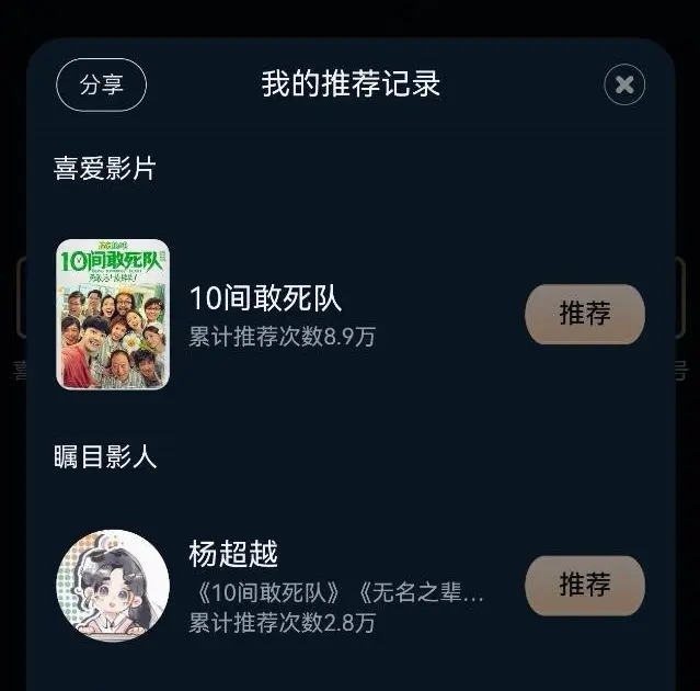 杨超越粉丝看过来！