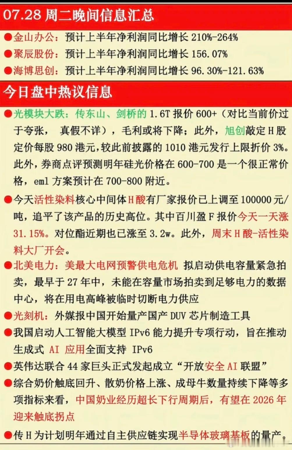 分享图片 