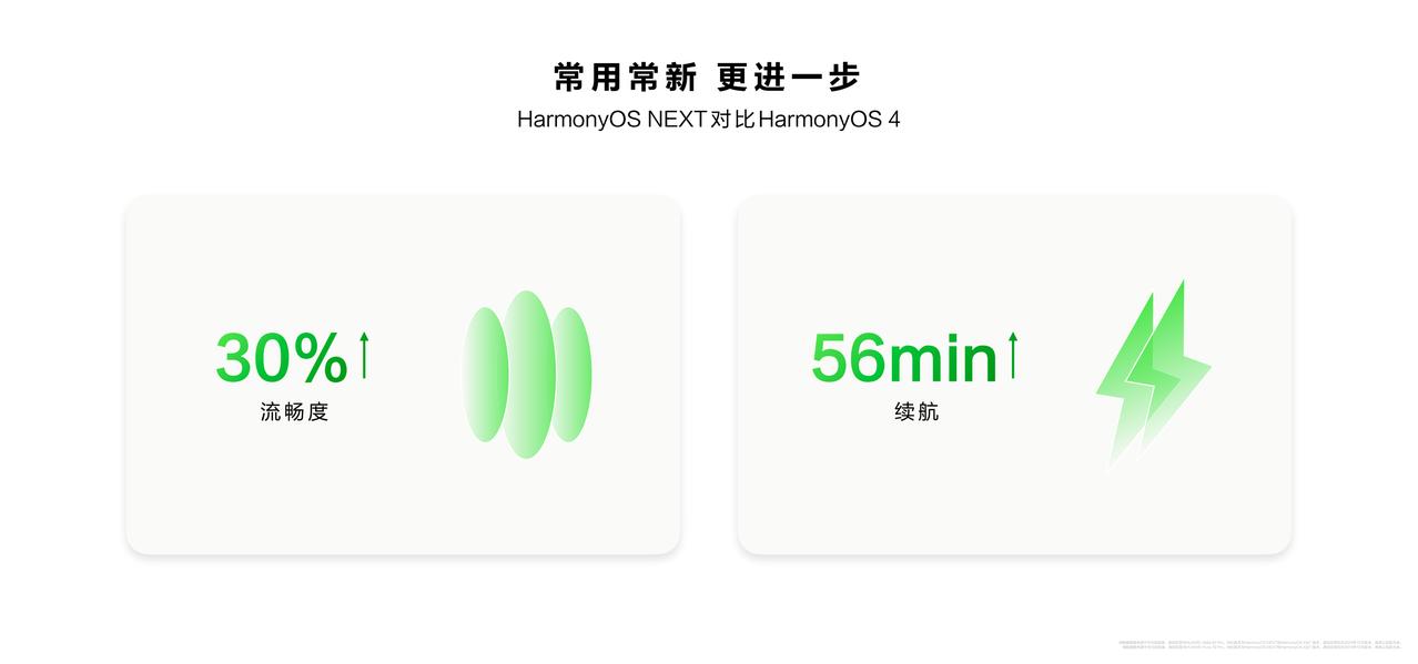 现代生活，手机早已超越了通讯工具的范畴，成为我们工作、学习、娱乐、社交的中心。出