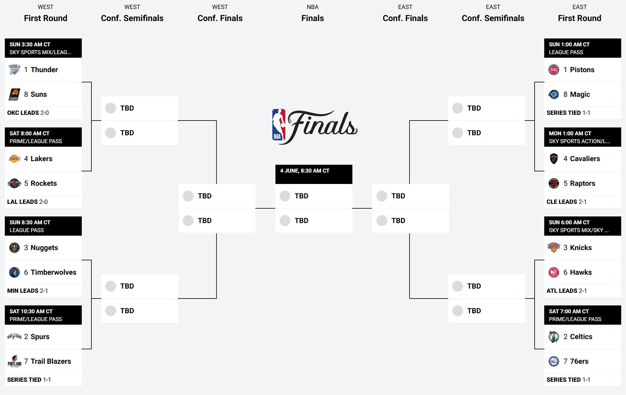 今日季后赛再战三场：老鹰CJ中距离准绝杀，布伦森最后一攻失误被抢断，老鹰2-1尼