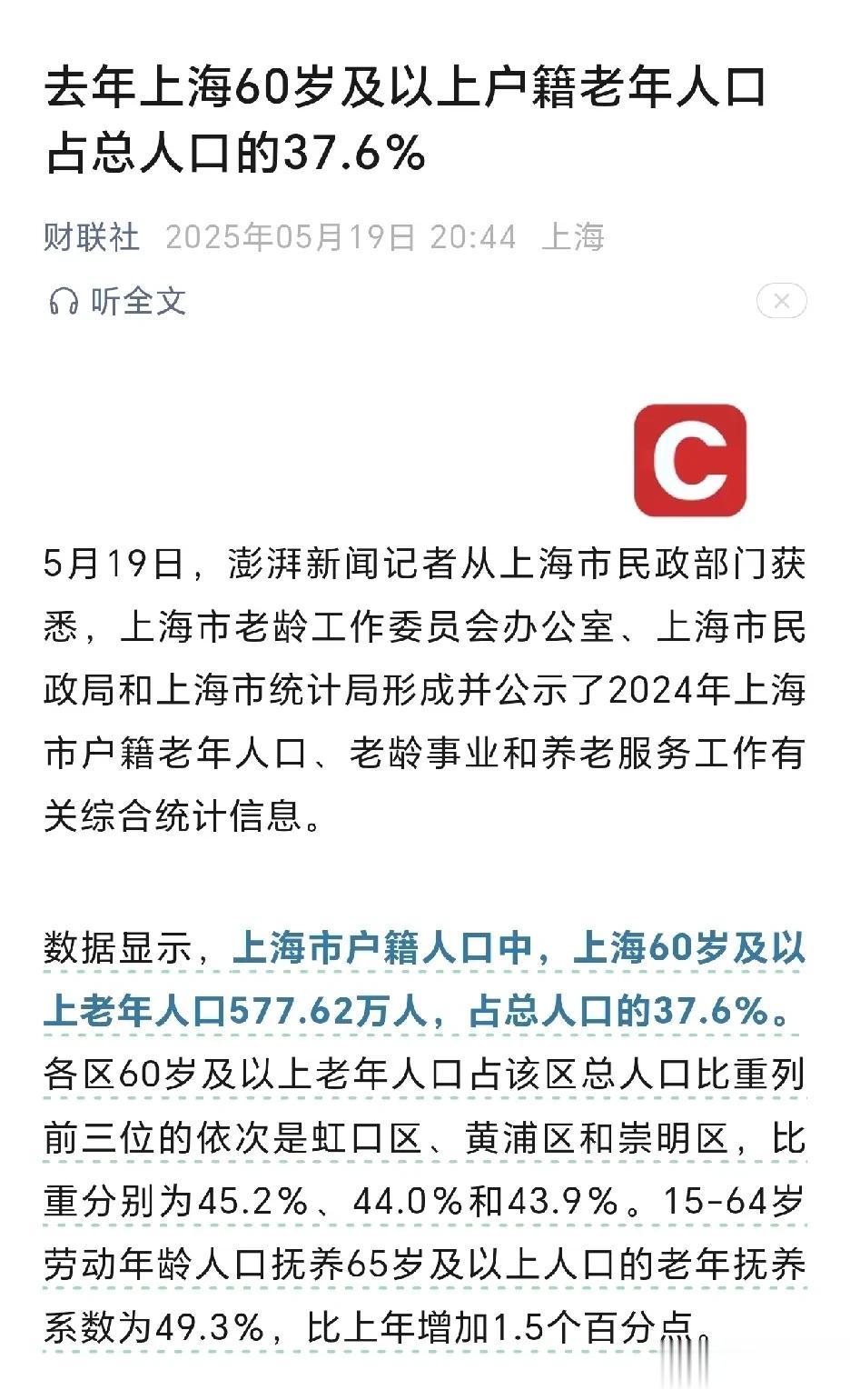 老龄化社会来了[震惊]
以后养老行业是个朝阳产业