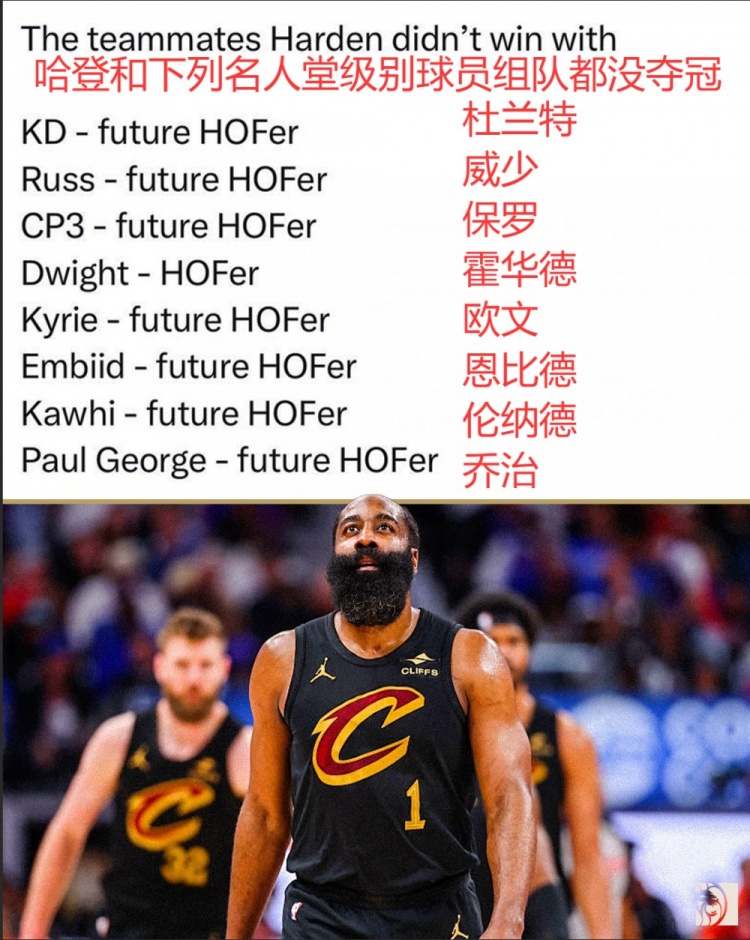 KD/保罗/小卡在列！美媒晒哈登联手过的球星：哈登自己就是问题？