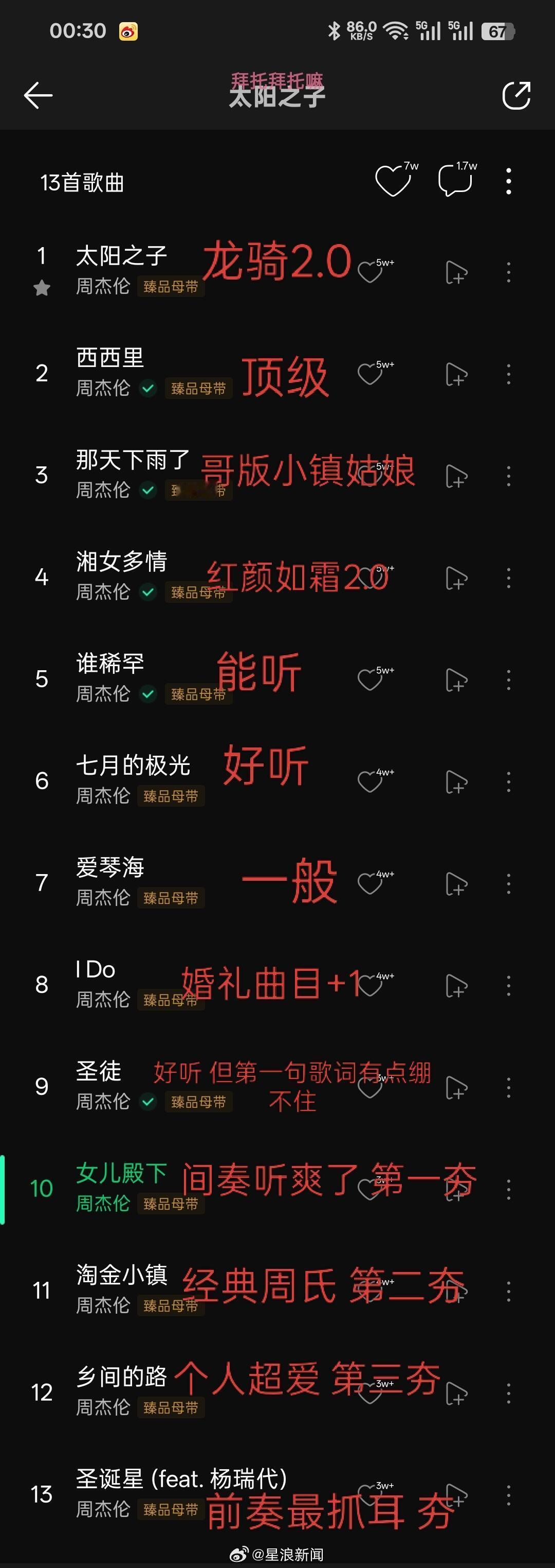 周杰伦的新专辑《太阳之子》听后感…… 