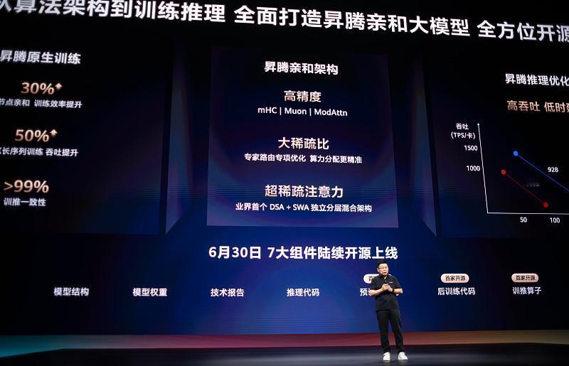 长江后浪推前浪，一江春水向东流，东方文明薪火传承五千年！试问，为何北上广深云集的