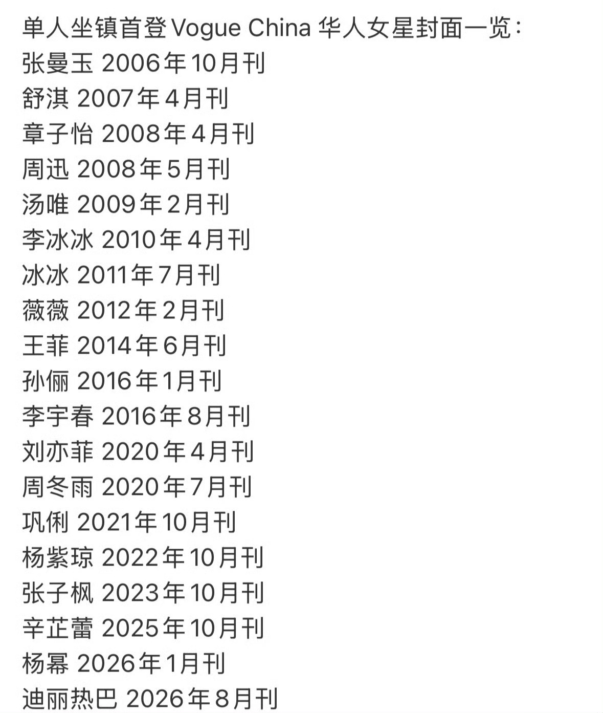 vogue华人面孔一览，每个时代的顶尖人物！ 