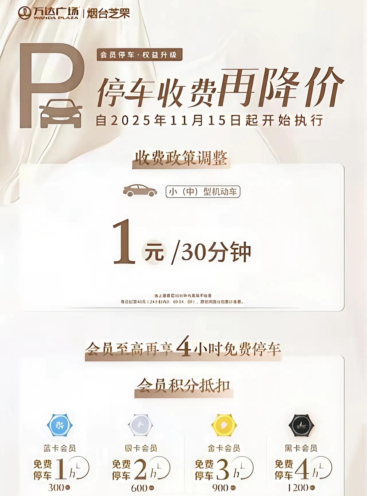 终于要降了！山东烟台，芝罘区万达的停车费标准调整了，从原来的每小时4元，降到每小