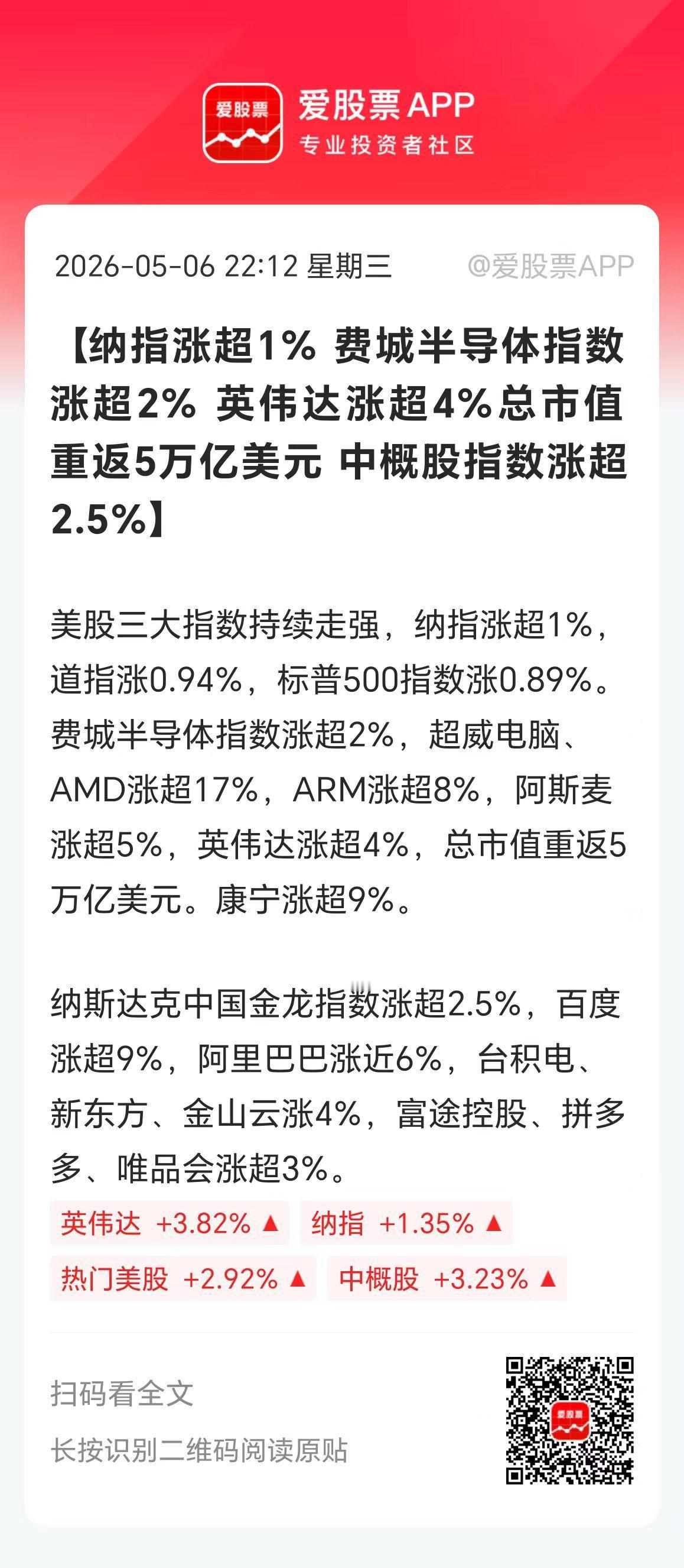 今晚英伟达一度涨近5%，市值重返5万亿美元；谷歌涨近2%，市值4.8万亿美元！两