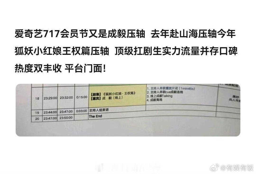 成毅狐妖小红娘王权篇压轴成毅爱奇艺717压轴成毅狐妖小红娘王权篇压轴，厉害咯，[