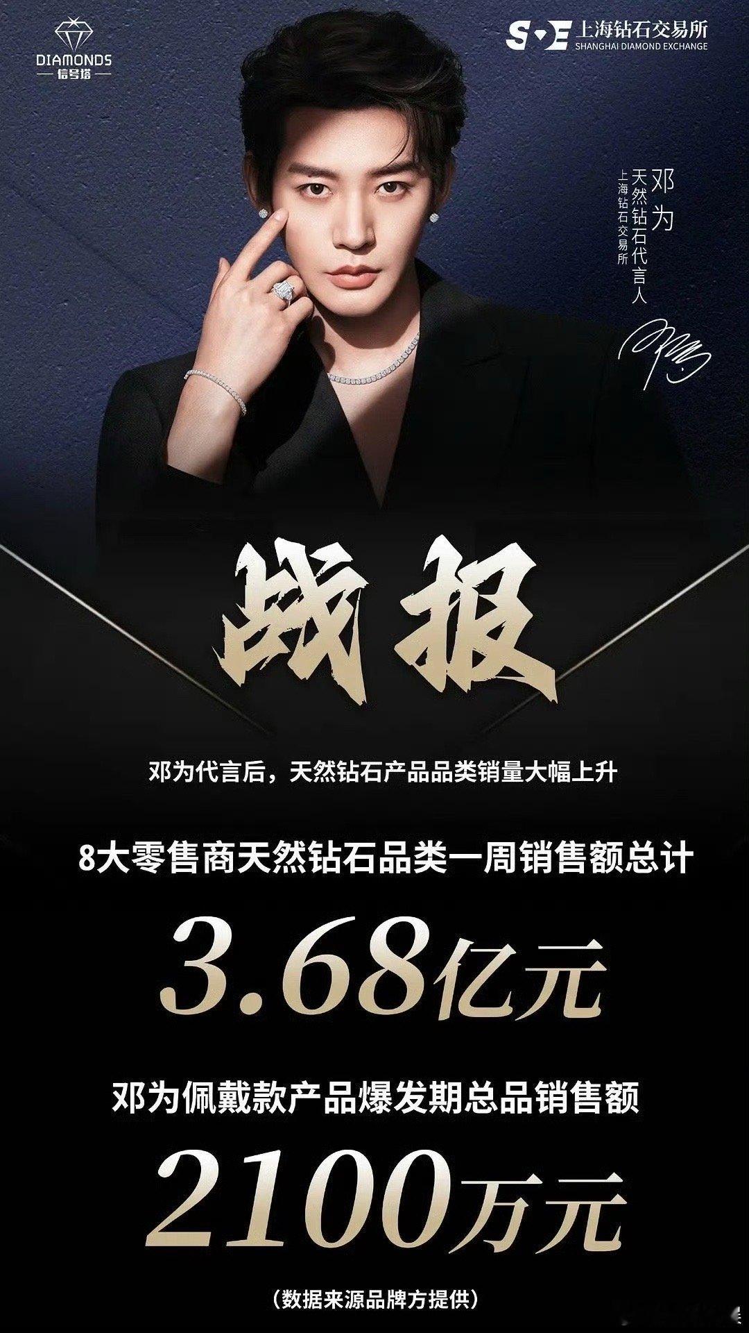 邓为上海交易所天然钻石官方战报邓为上海交易所天然钻石战报邓为上海交易所天然钻石官