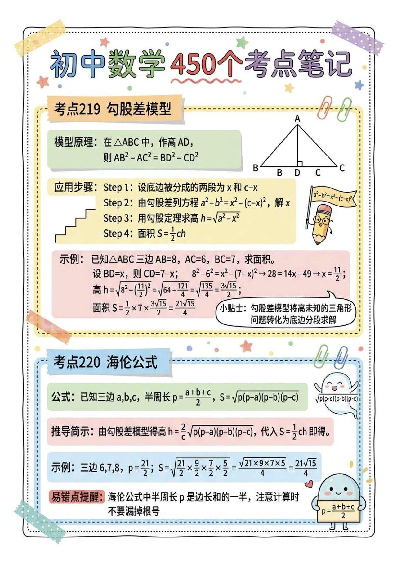 初中数学——课本之外定理、基础考点汇编
1、勾股差模型
2、海伦公式
3、斯泰沃