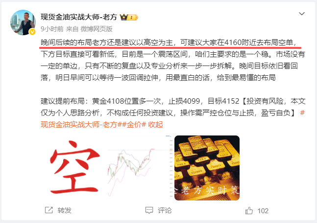 晚间黄金布局4165位置空单，最低下探4125位置浮盈 400 点利润！晚间凌晨
