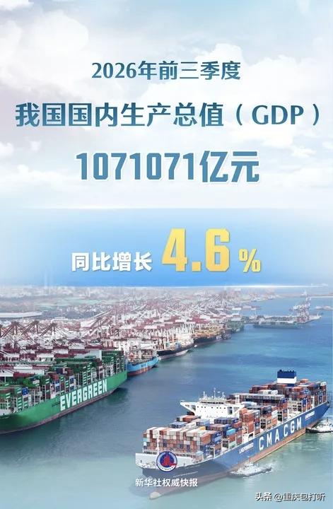 2026年全国前三季度GDP出炉，突破107万亿元，同比增长4.6%，比去年同期