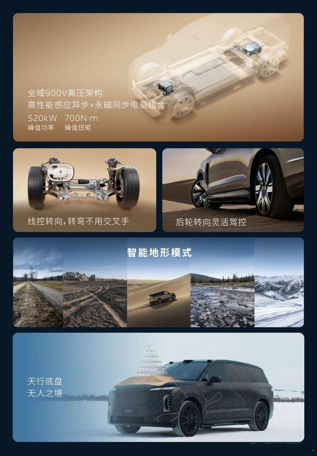 蔚来ES9正式上市 打造纯电行政旗舰SUV新标杆5月27日，蔚来科技行政旗舰SU