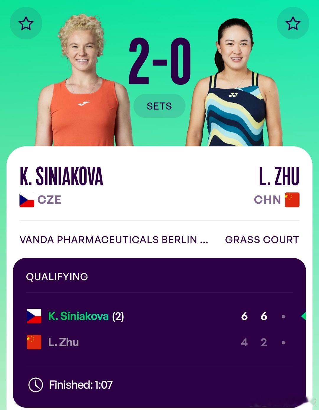 WTA500柏林站🇩🇪资格赛决胜轮一日双赛的朱琳🇨🇳4-6/2-6不敌2