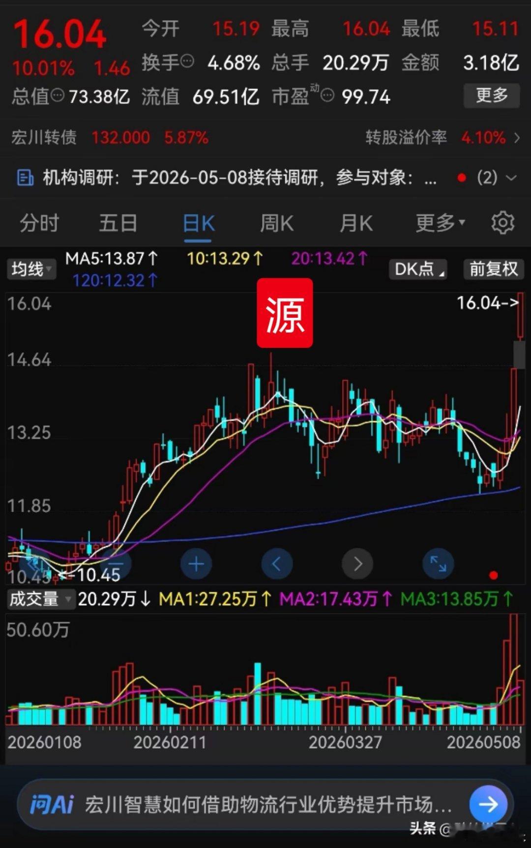 专注挖掘潜力牛股。不吹不黑不废话，简单粗暴上代码。近期发布了几篇复盘笔记，居然很