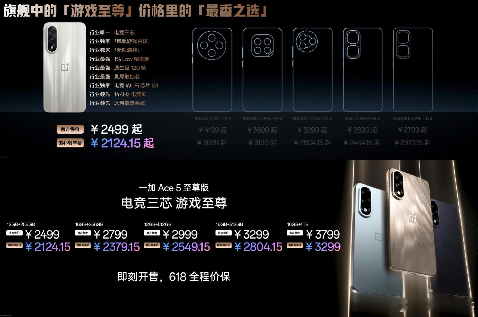 一加Ace5至尊系列这价格真的是太卷了，一句话总结就是，玩游戏的小伙伴闭眼入！ 
