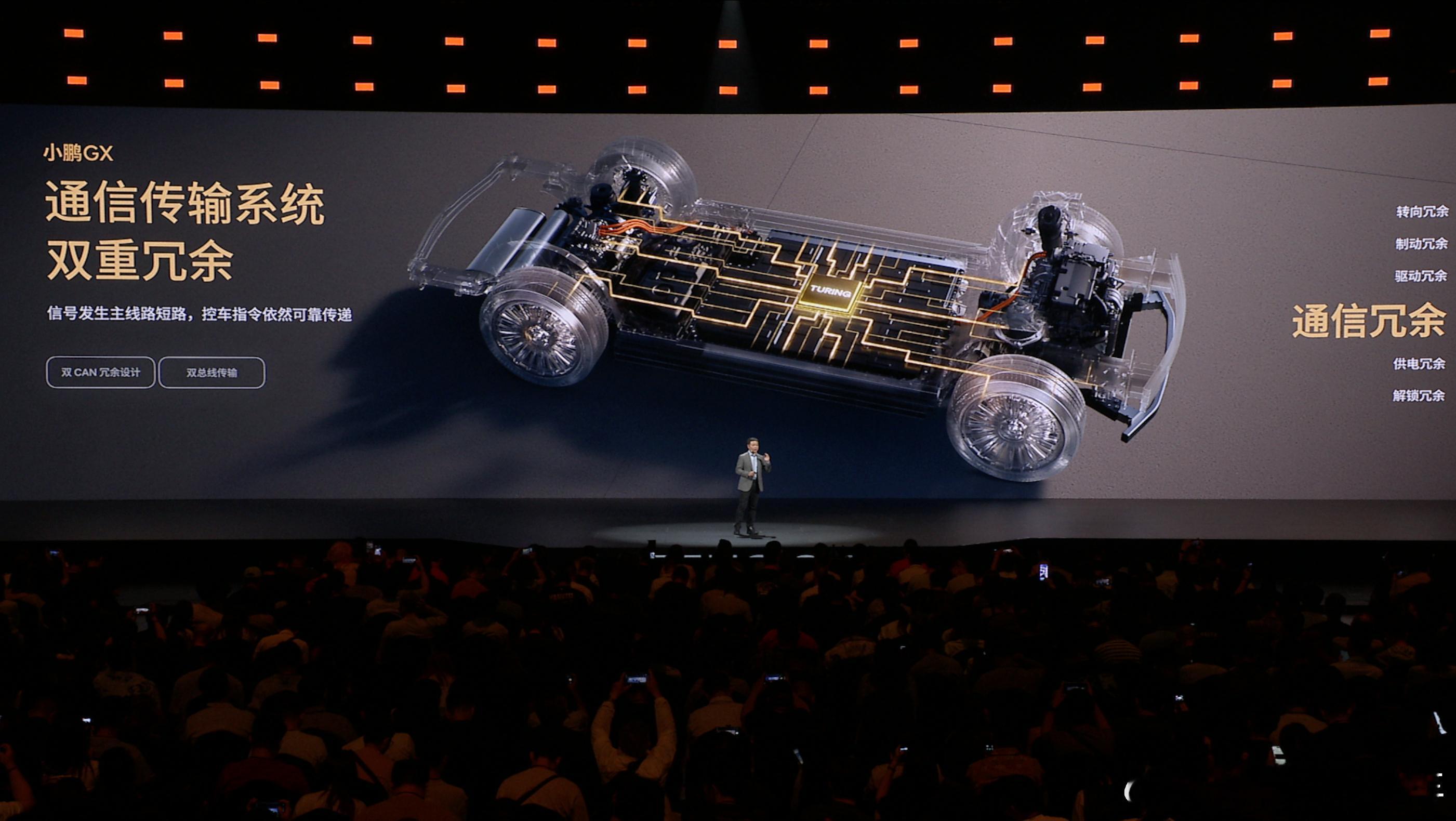 新科技旗舰小鹏GX今晚预售央视称小鹏GX为科技大成之作小鹏GX，这次重点提到了功