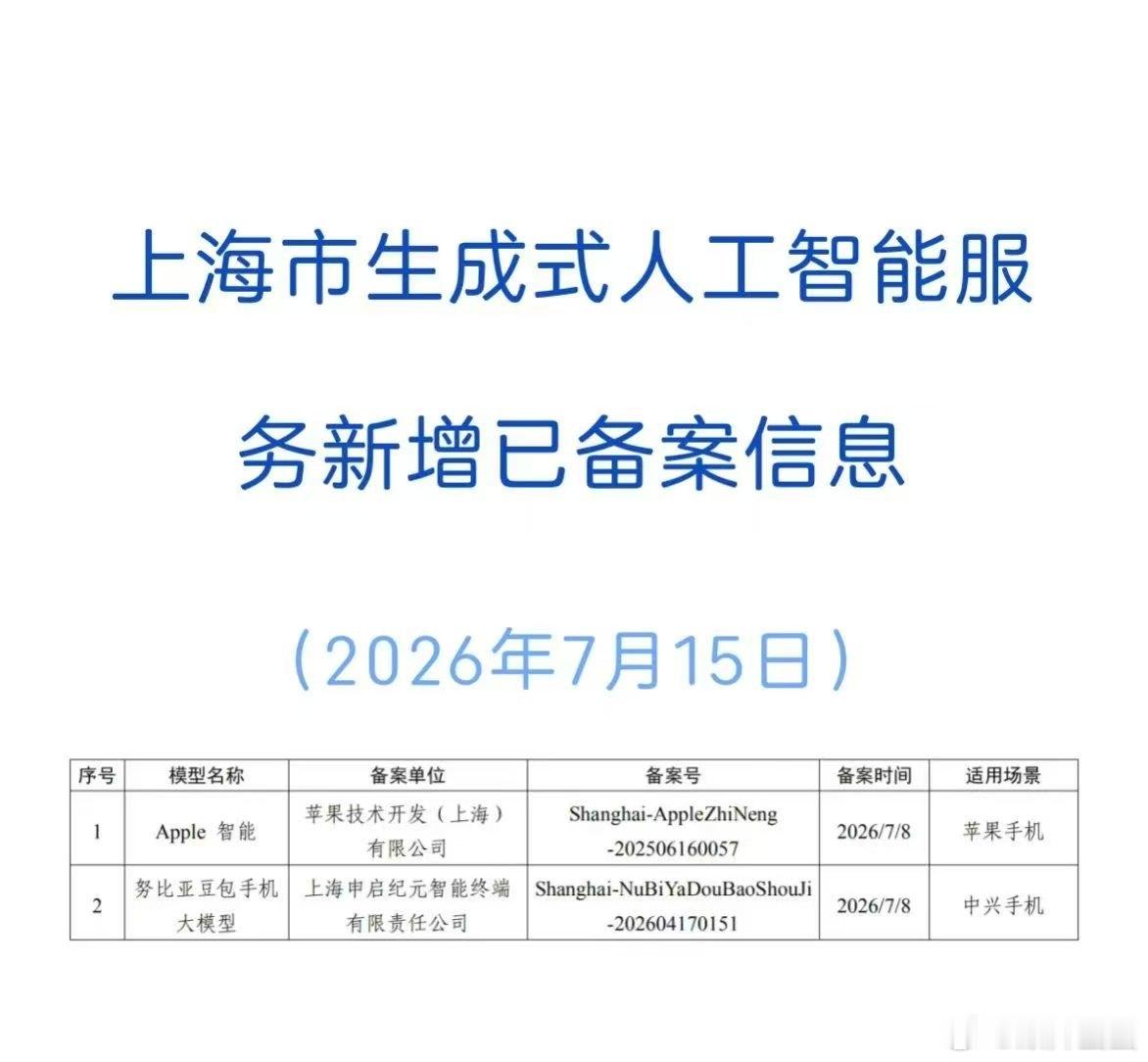苹果AI国行版已过审好消息苹果AI过审更好消息一起过审的还有努比亚