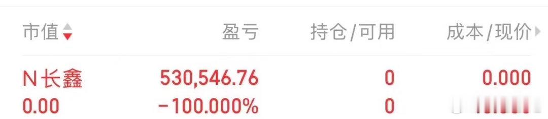长鑫科技上市万众期待的长鑫终于上市了，虹吸效应很明显啊，大家打算多少卖呢，感觉涨