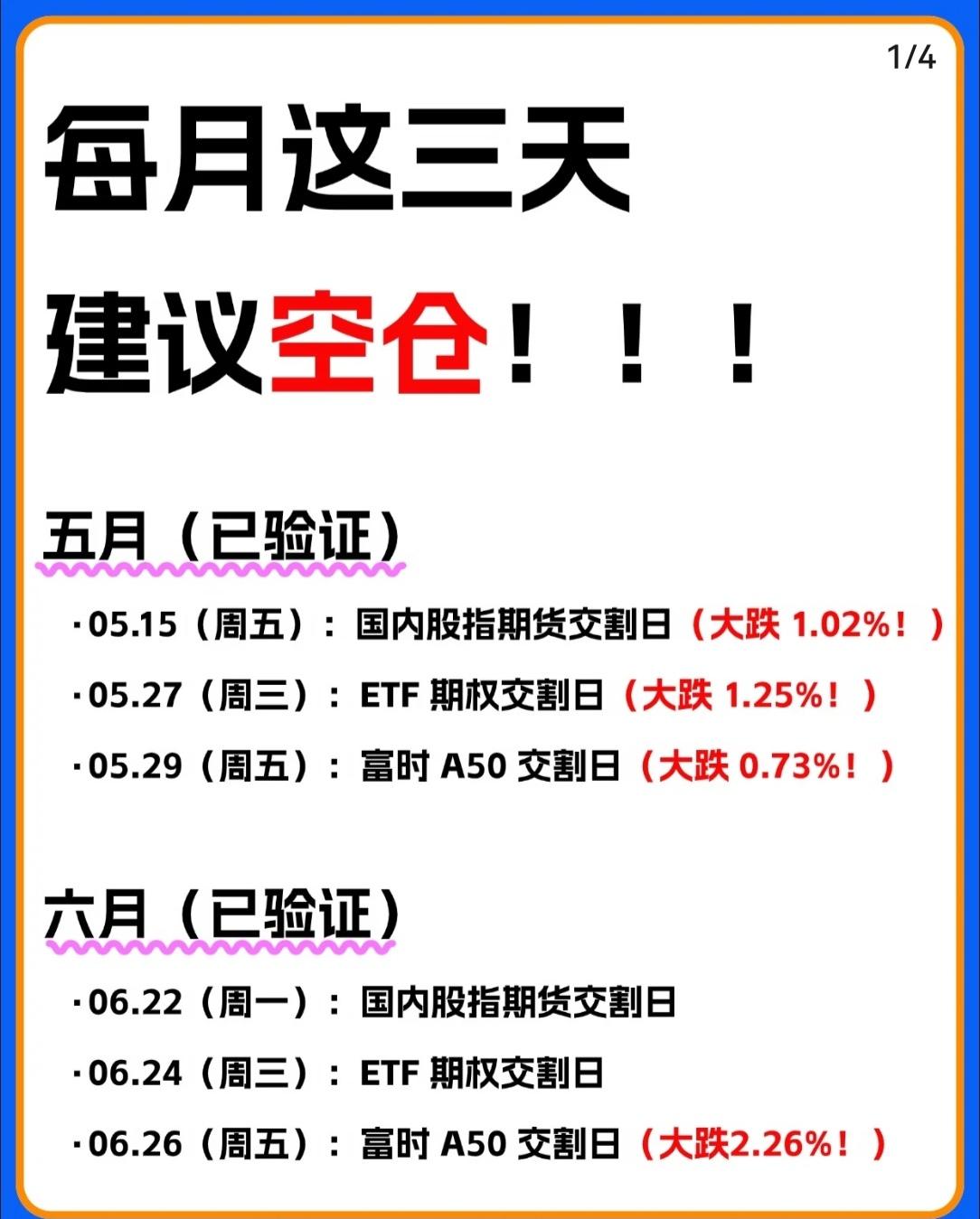 🔥股市老司机必看！每月这三天，建议“空仓避险”！

📌核心逻辑：

股指期货