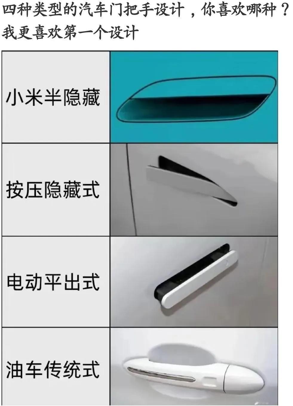 你喜欢哪种门把手
