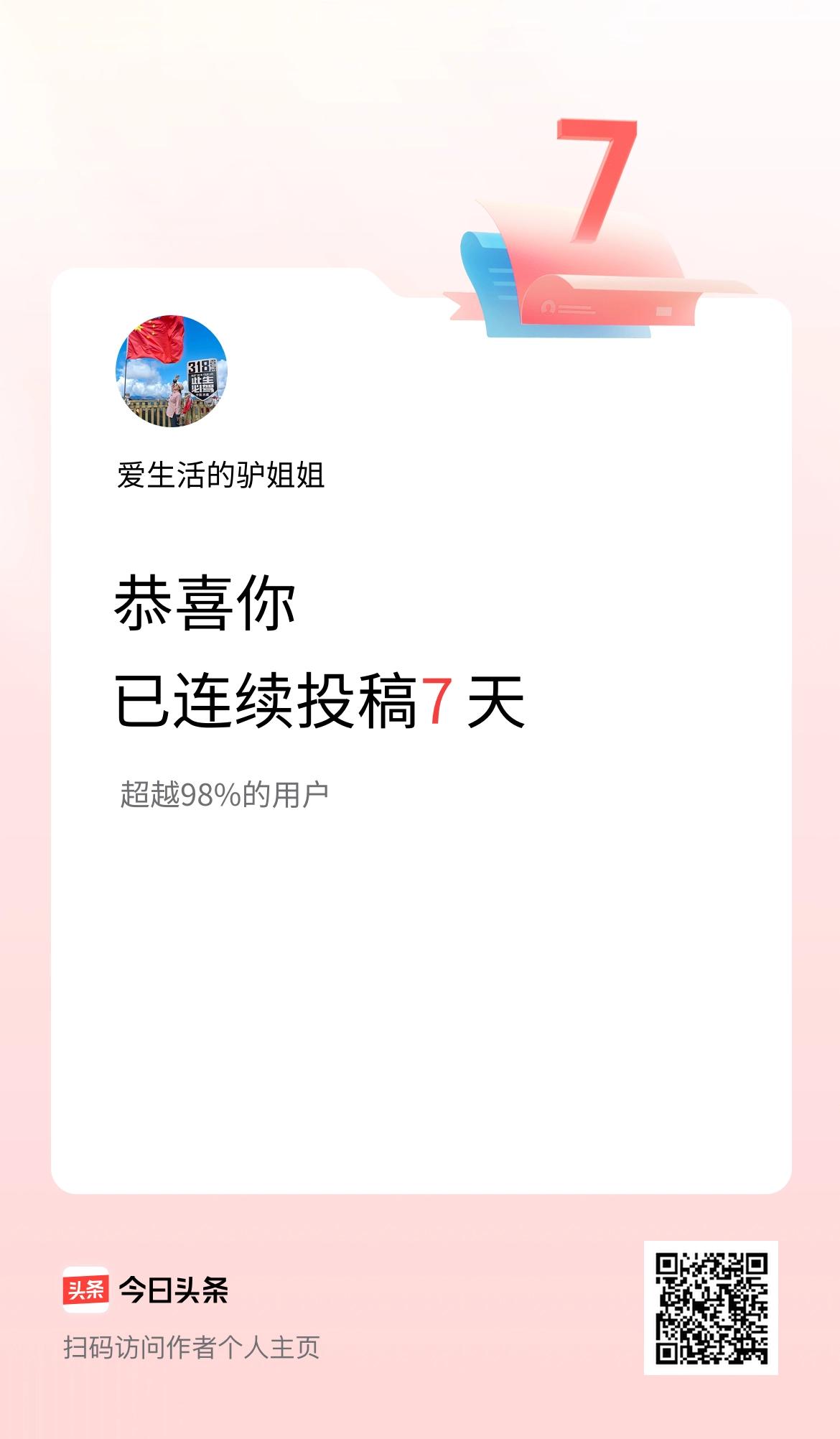 我在头条连续投稿7天