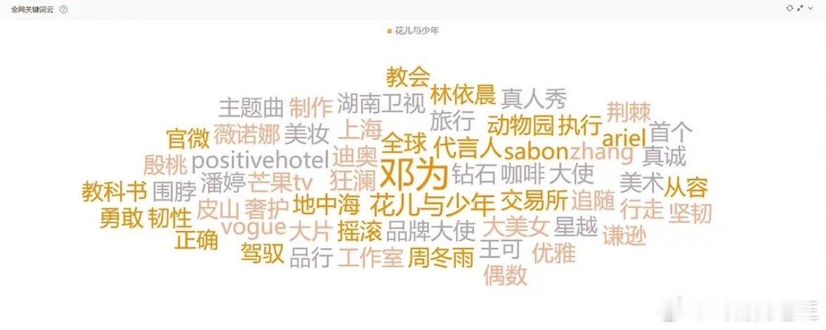 邓为翘臀好家伙，邓为的代言都上去了，这拖家带口的 ​​​