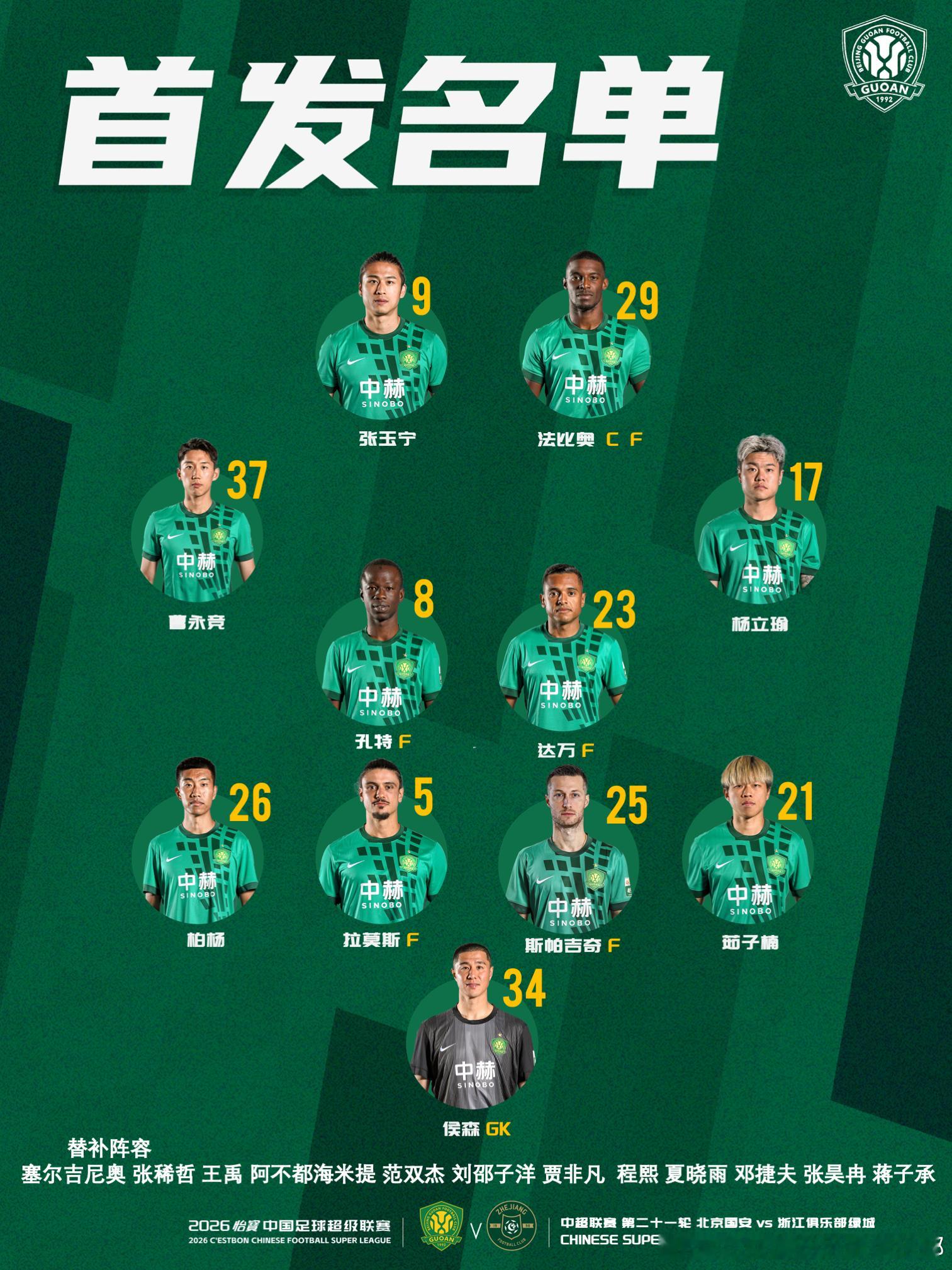 💚 北京国安今日首发💪 8月首个主场🔰 战斗！北京国安中超联赛