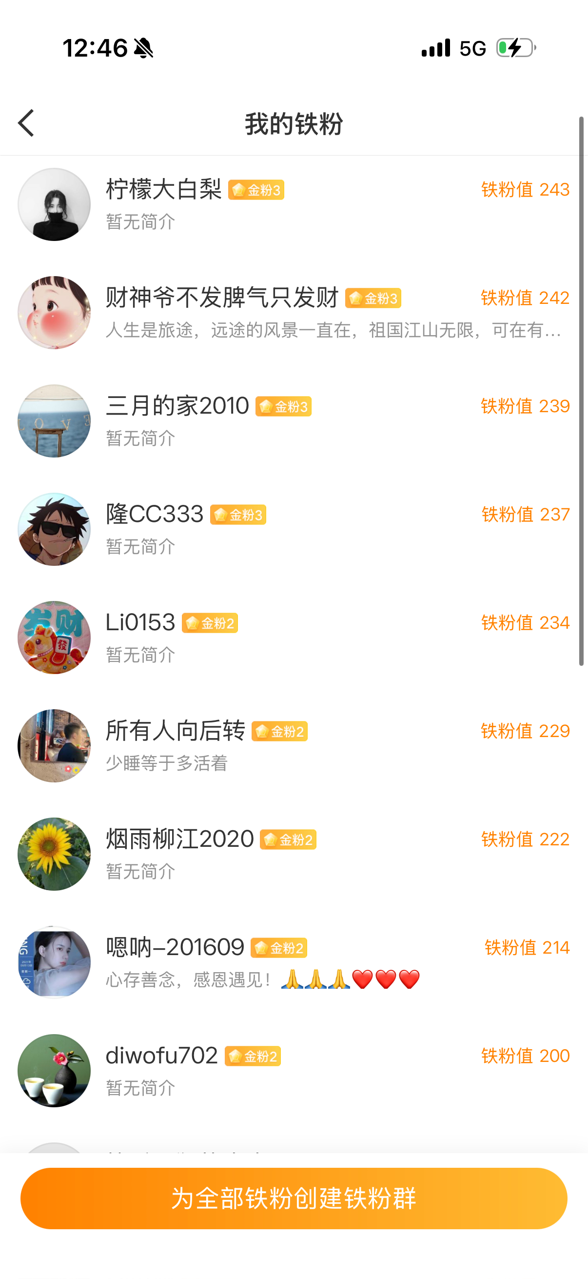 下午开工在线的铁粉来一波点赞互动178，看看你铁粉几级了！ 