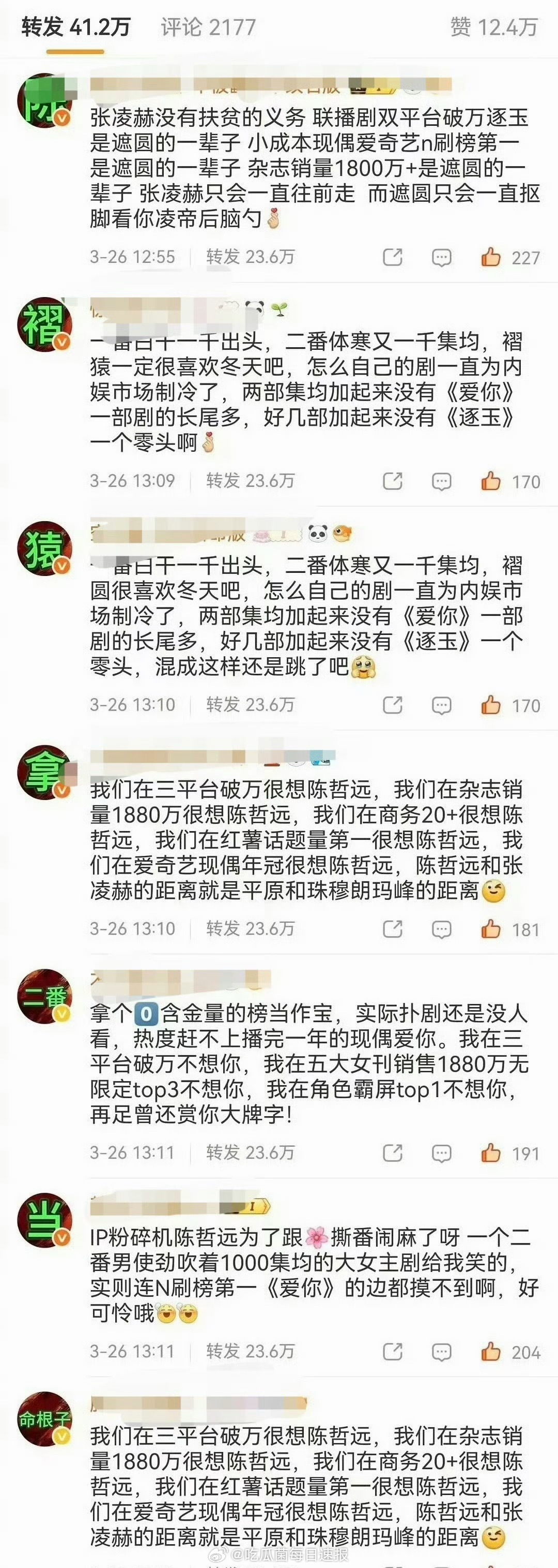 张凌赫、陈哲远两家互相排字，发生了什么
