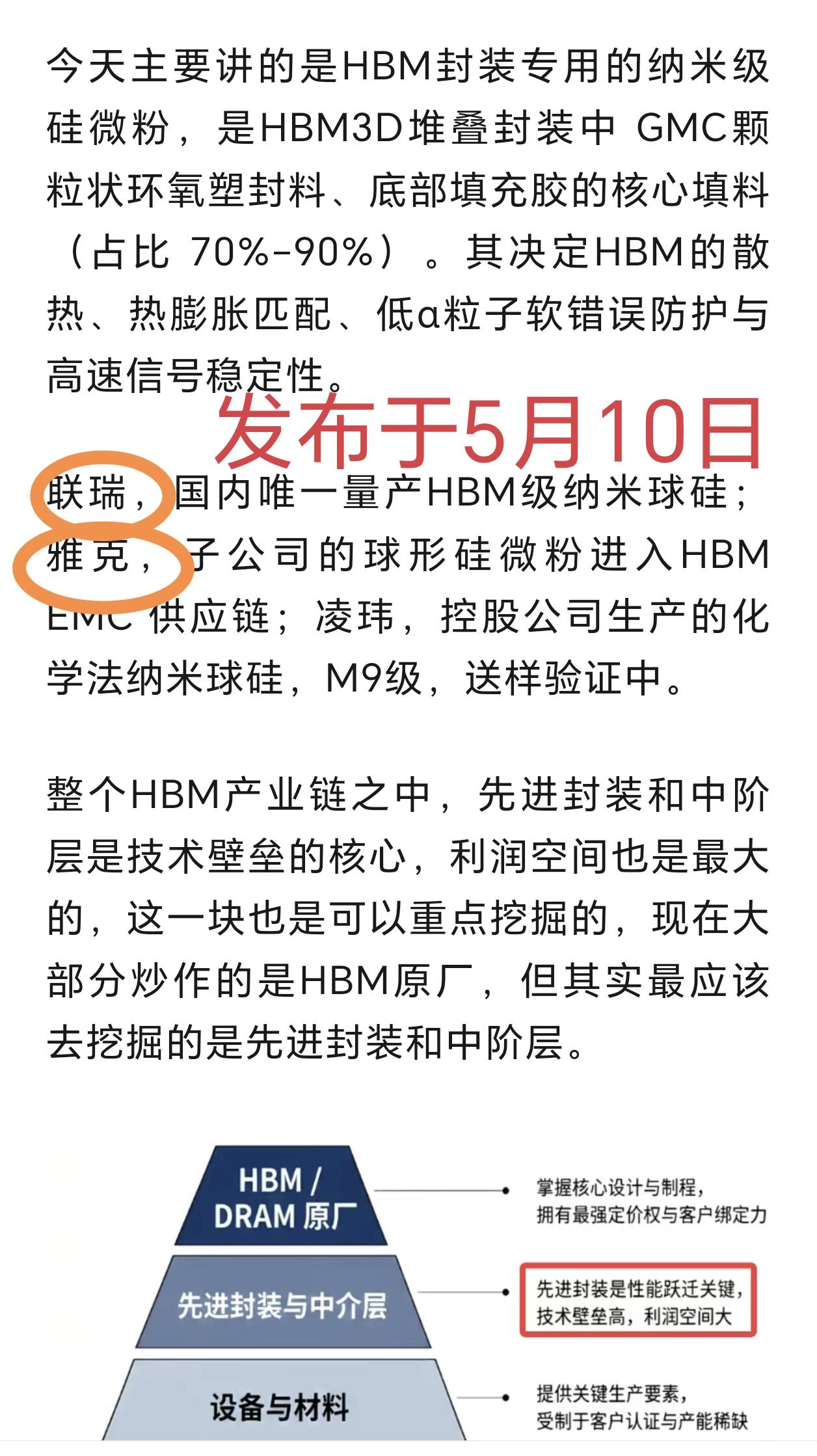 雅克上板了