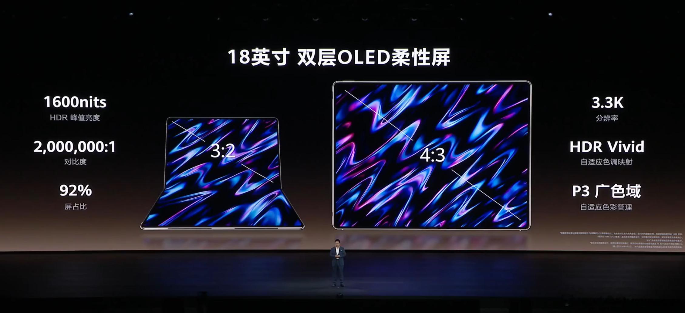 华为MateBook Fold 非凡大师，售价：24+512，2499924+1