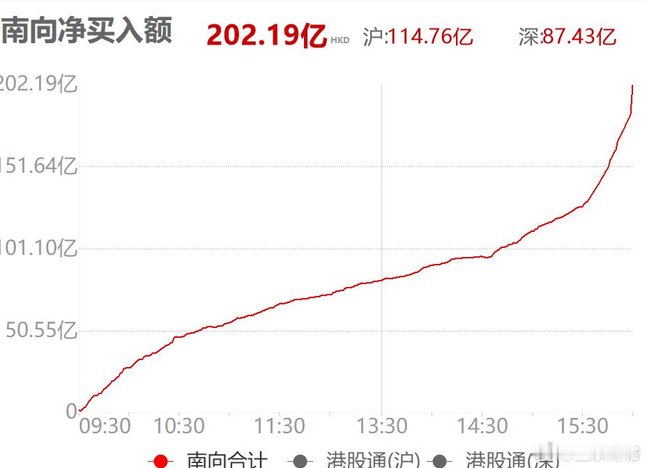 被 AI 血洗的行业，有点超乎想象美股、A 股与港股市场，对 AI 的定价逻辑截