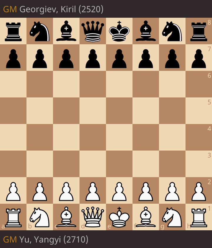 国际象棋 【奥林匹克团体赛】男子组第三轮，前五种子队分别战胜各自对手，其中，中国