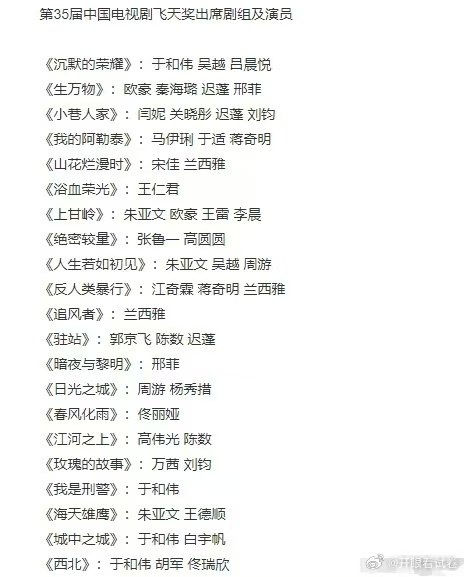 第35届飞天奖出席剧组及演员飞天奖出席剧组演员 哇！！！期待今年的飞天奖颁奖典礼