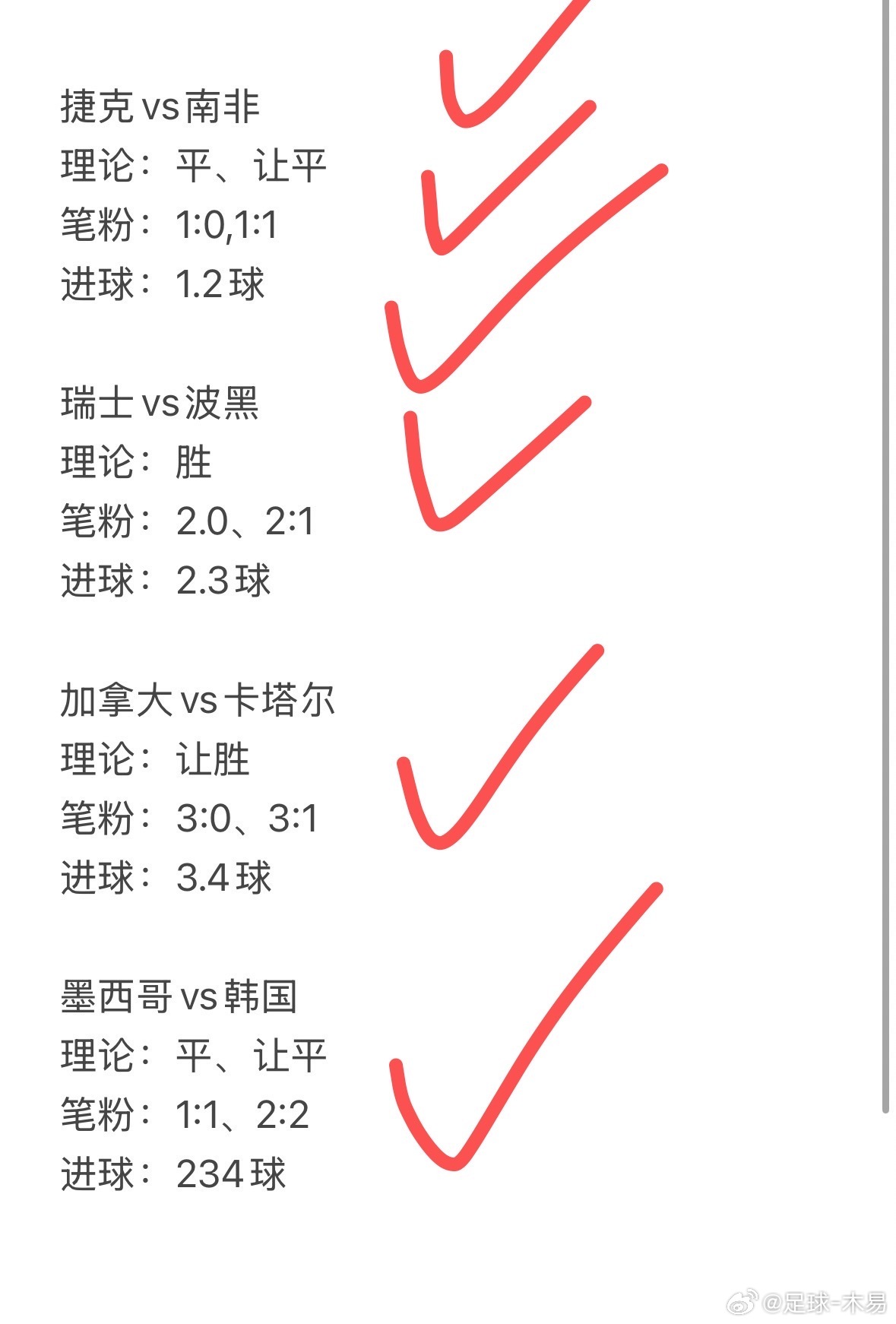 昨天4场全部拿下🧧2串拿下🧧大哥单场拿下🧧完美的一天