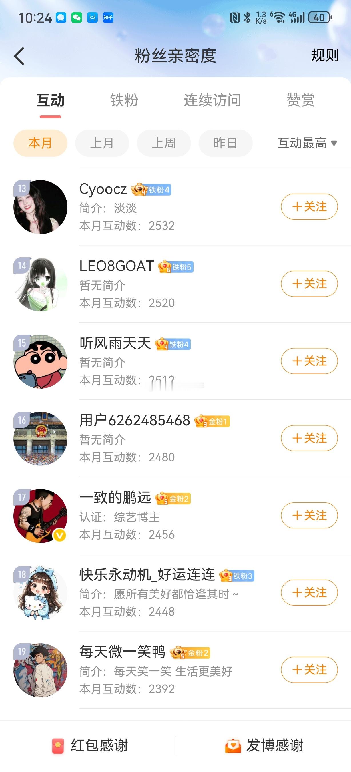 发钱啦！童子的4月互动，现金奖励活动发钱，已累计发放近万元！以下是中奖名单！注：