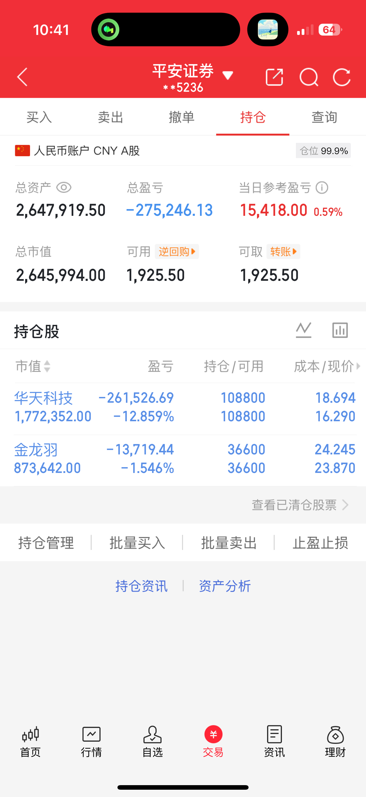 耐心持有，等待拉升 ​​​