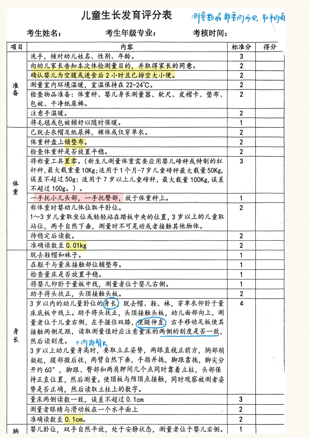 临床技能（4）-儿童生长发育评分