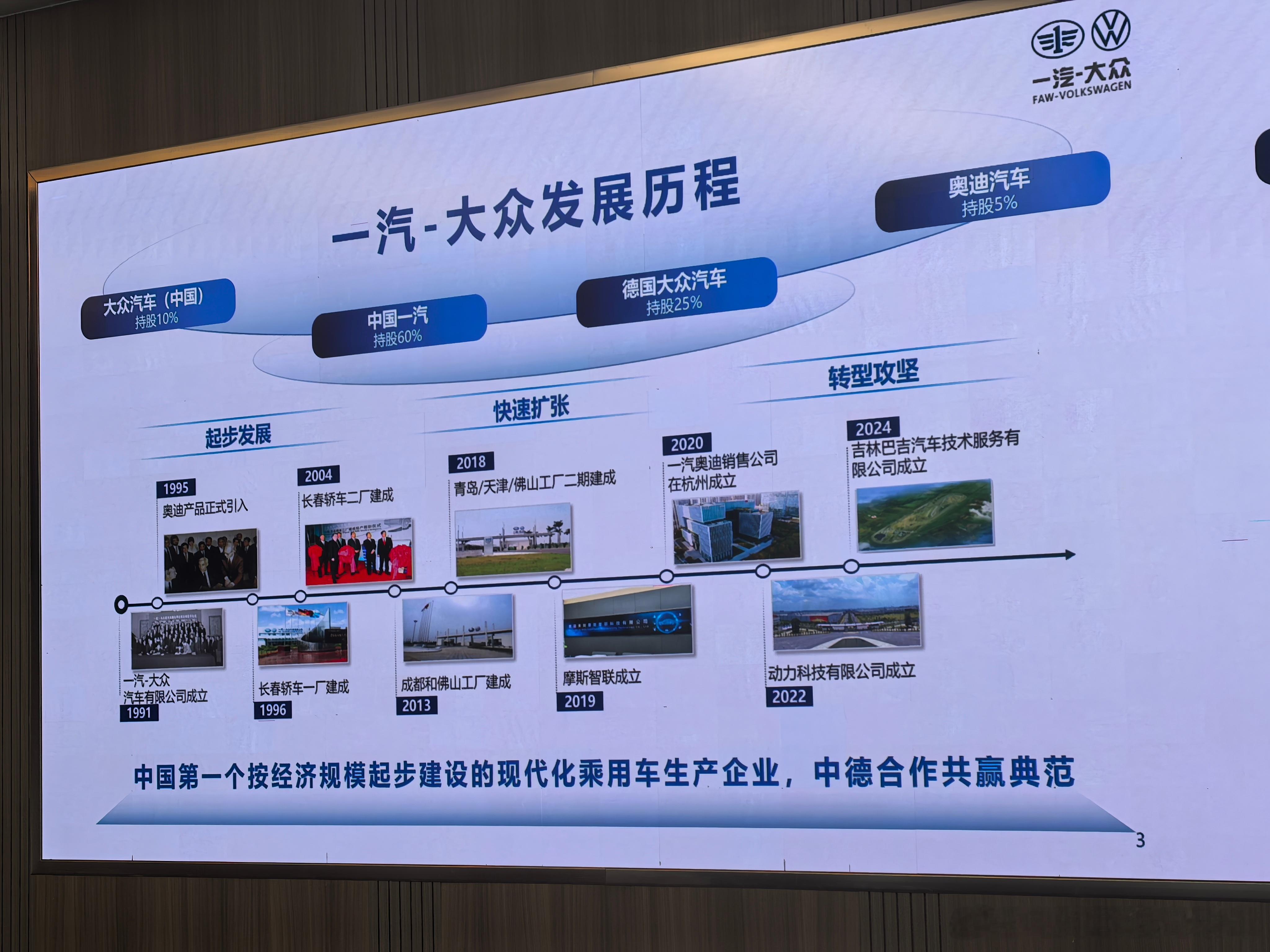 一汽大众累计纳税超7200亿元今天在一汽大众了解一组数字：1，成立34年，累计纳