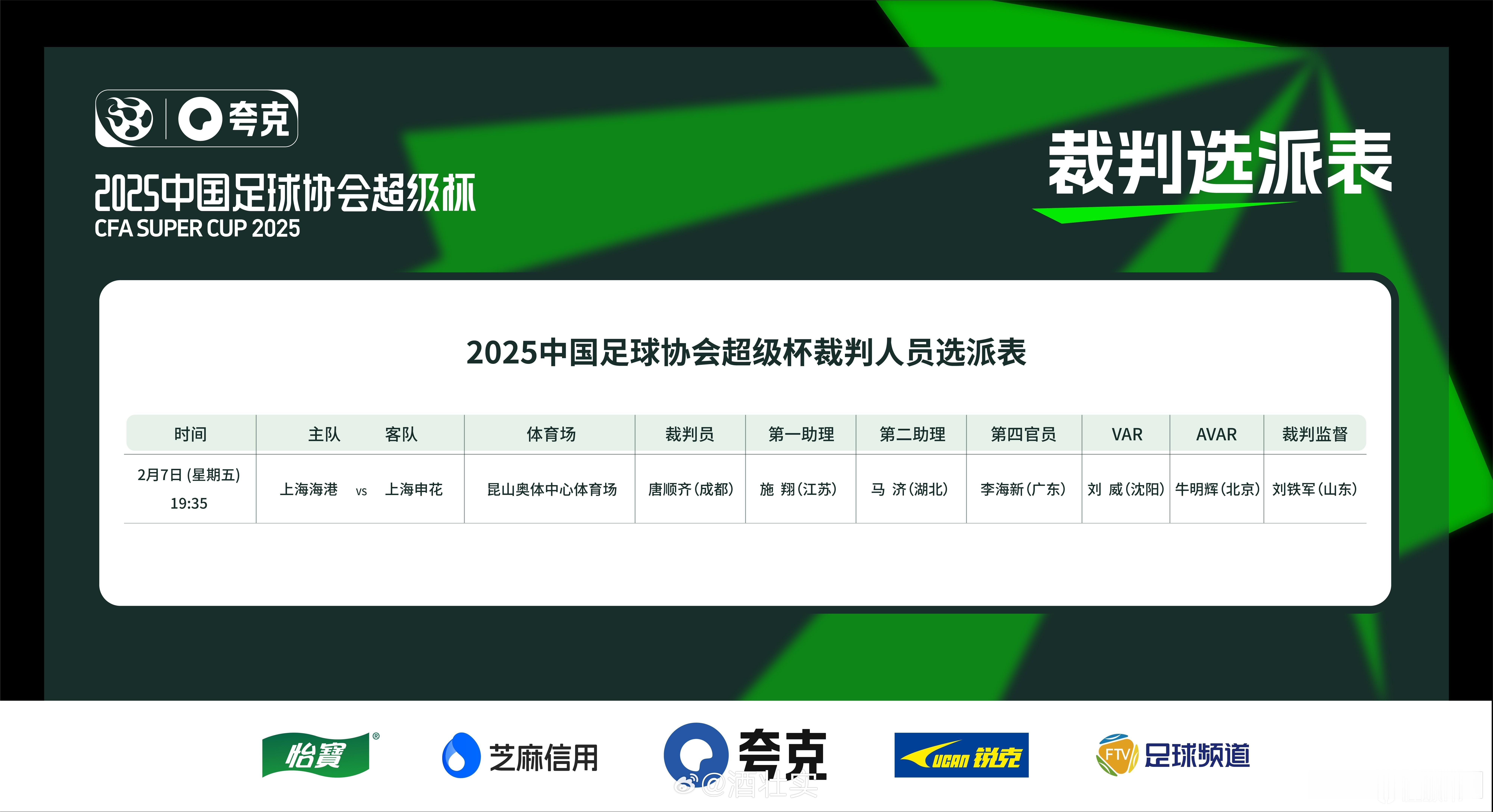 2025超级杯  上海海港vs上海申花  裁判:唐顺齐担任本场比赛主裁判，VAR