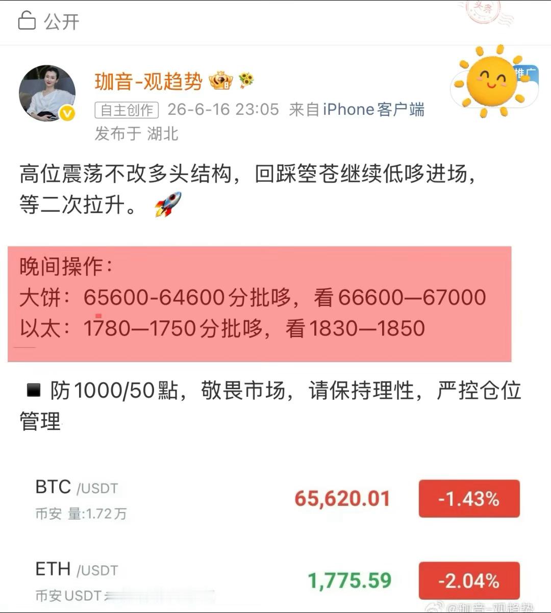 凌晨行情如期兑现🤙昨晚65600/1775附近布局的哆单，大饼浮赢600點、以