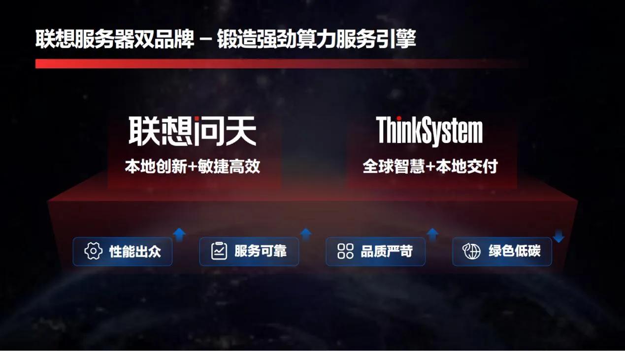 在AI加快应用的背景下，适应AI能力的边缘产品将是提升竞争力的关键。前段时间，联