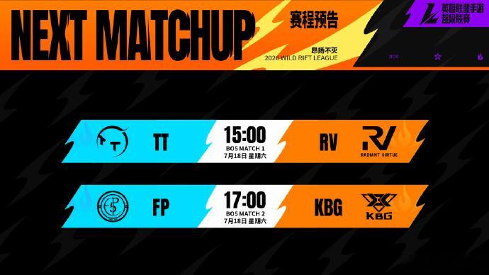 下周只剩四组战队进入淘汰赛，赛程预告来喽⭐15:00  TT  vs  RV⭐1