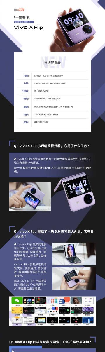 一图看懂「vivo X Flip」。

-12+256GB，5999
-12+5